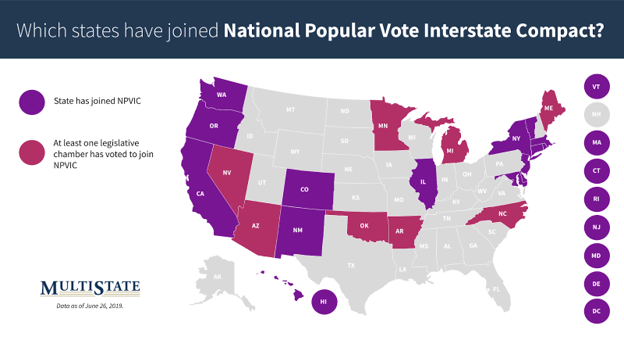 National Popular Vote Interstate Compact-1